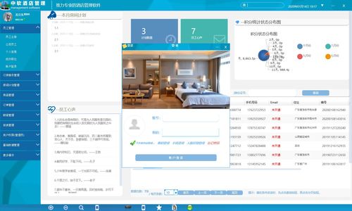 WPF酒店管理系統(tǒng)的設(shè)計(jì)與實(shí)現(xiàn)